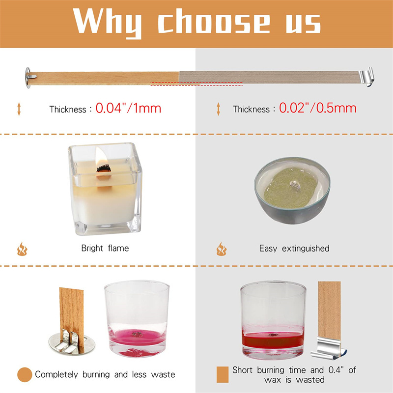 Деревянные фитили для свечей,  – обзор и цена Wooden Wick Candle