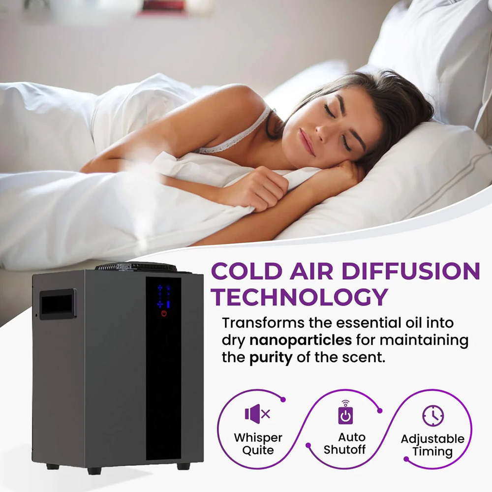 NAMSTE 4000m3 Система HVAC Аро – обзор и цена Home Fragrance Accessories