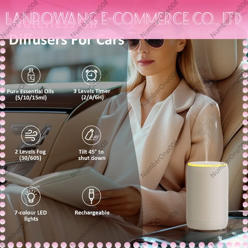 Аромадиффузор с холодным туман – обзор и цена Home Fragrance Mist