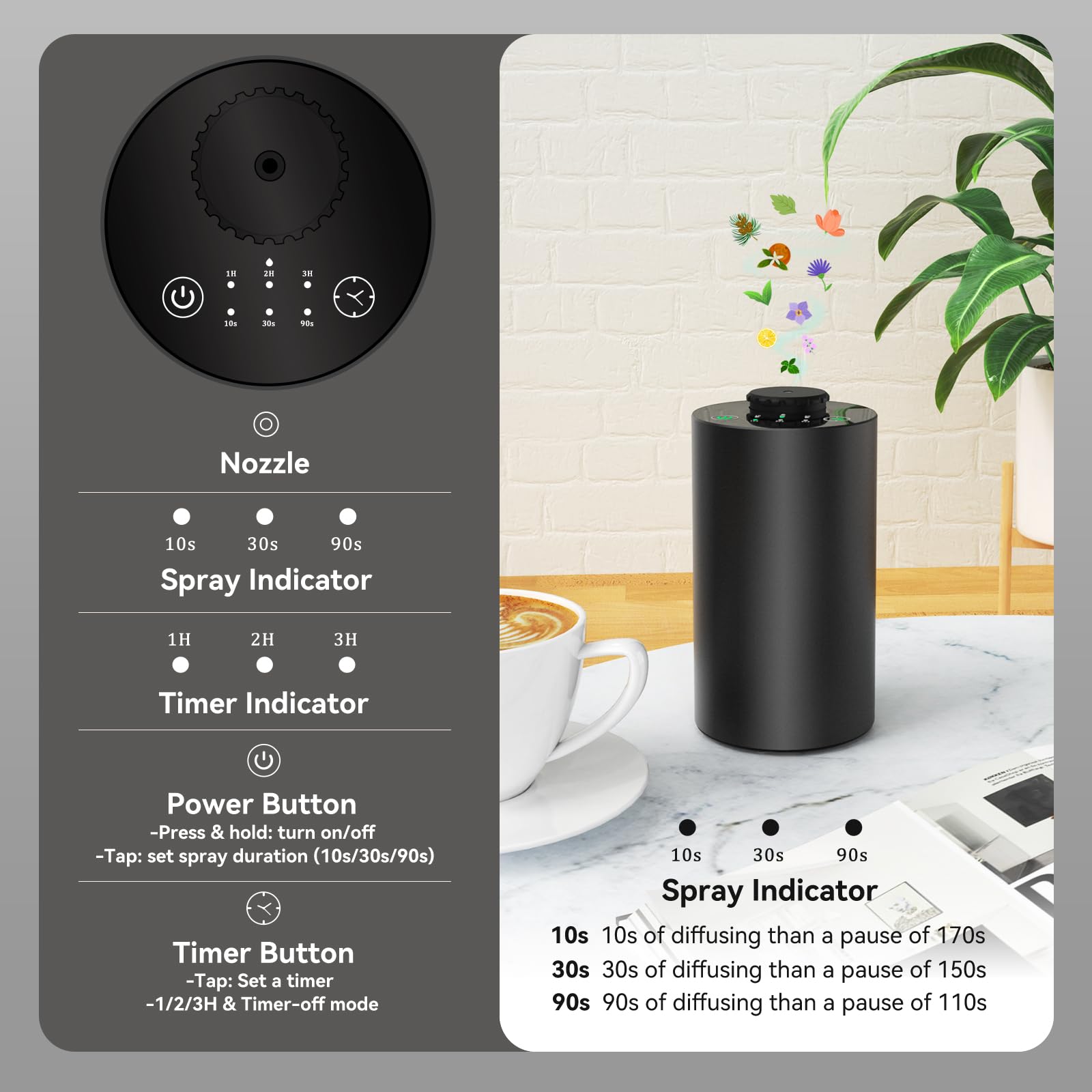 Безводный диффузор эфирного ма – обзор и цена Home Fragrance Accessories