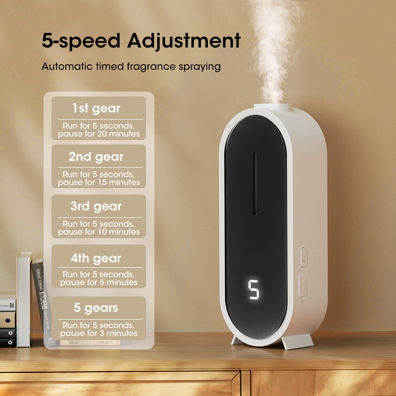 Портативный ультразвуковой диф – обзор и цена Home Fragrance Accessories